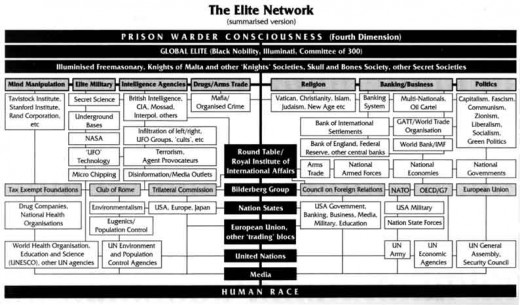 elite_network.jpg